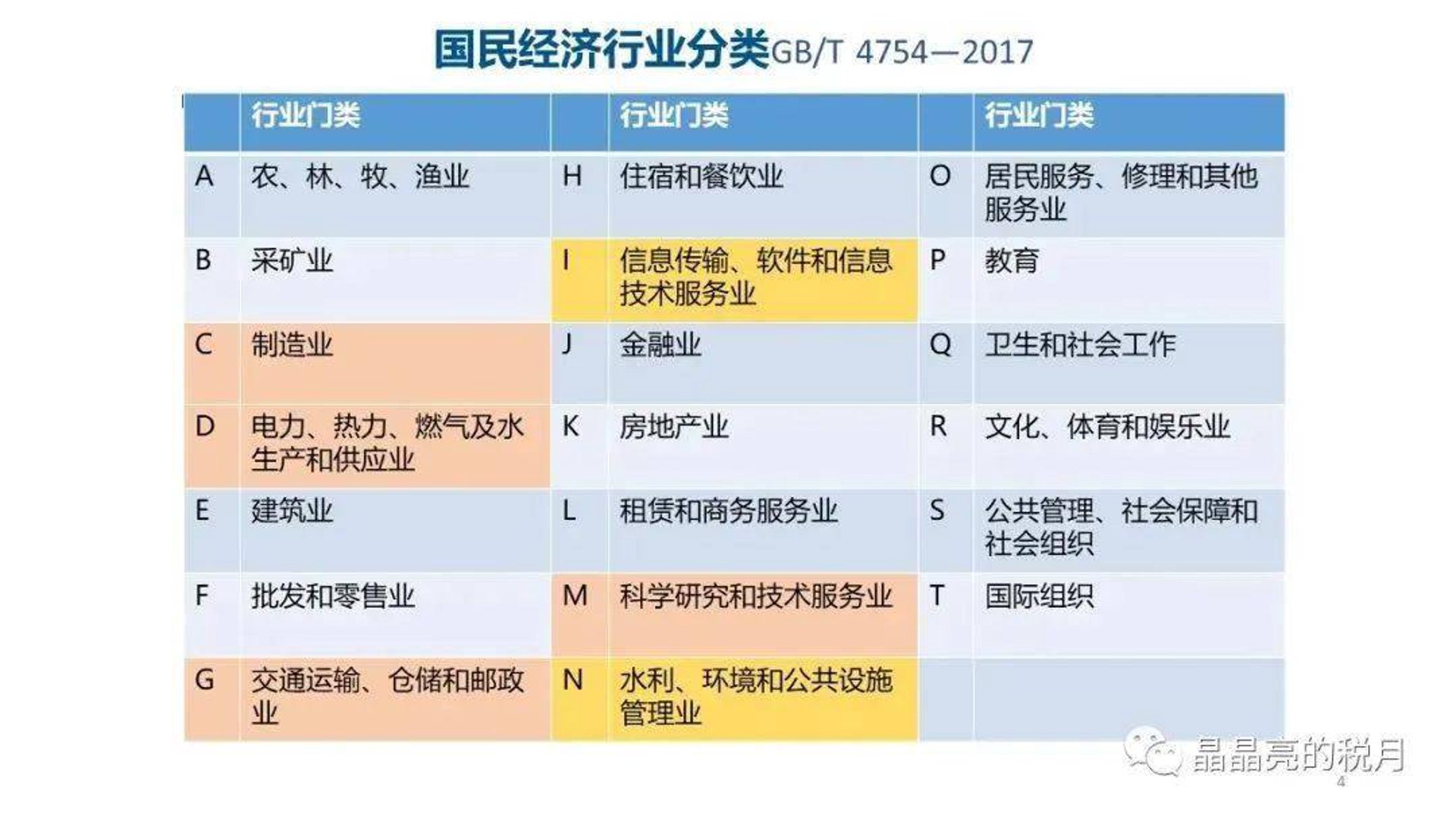 睿施管理咨询